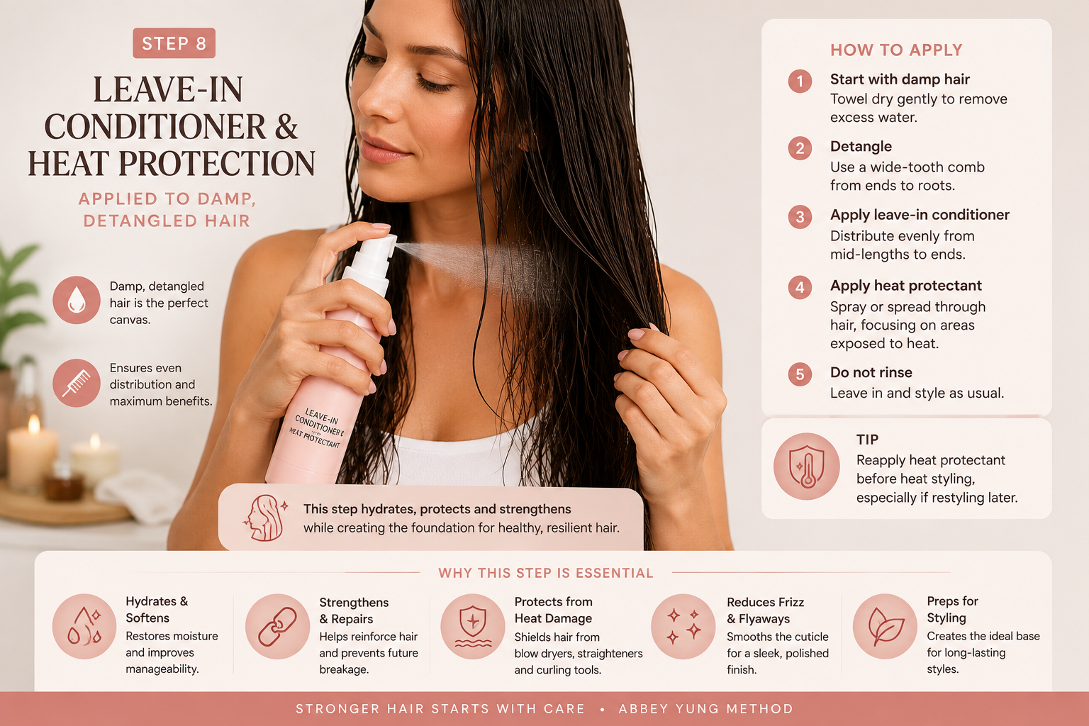 Infographic showing how to apply leave-in conditioner and heat protectant to damp, detangled hair before styling